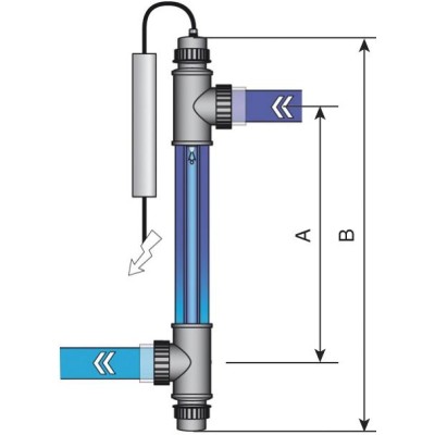 UV-C TECH sterilizátor 16W/15 m3