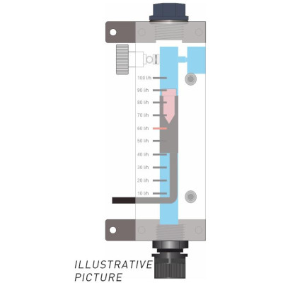 Cela K800 - modul regulace průtoku