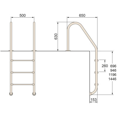 Žebřík nerez Standard s pouzdrem 2 stupňový, AISI 316