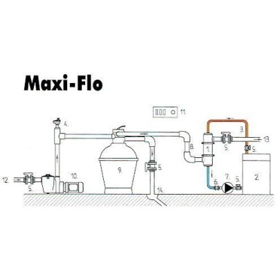 Tepelný výměník Maxi-Flo 40 kW